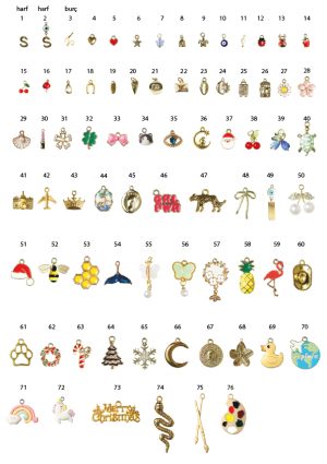 Kendi Charm İğneni Tasarla 3'lü Charm (BARDAK AYRI SATILIR)